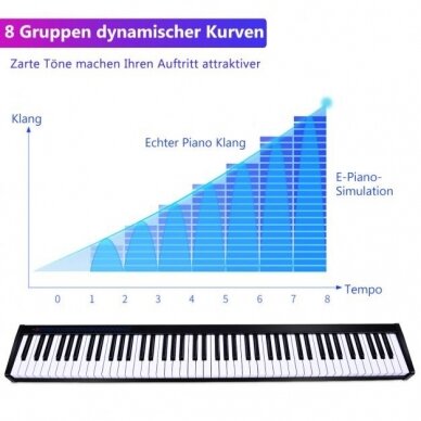 88 klavišų skaitmeninis pianinas 6