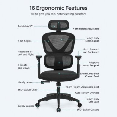 Ergonominė biuro kėdė 3