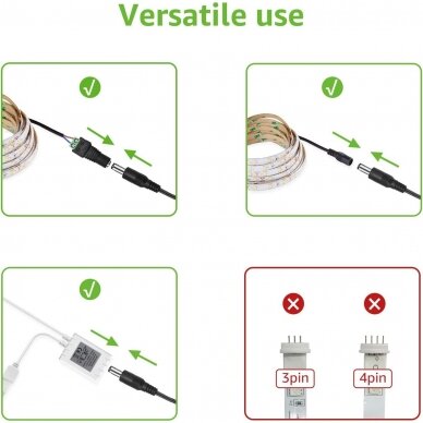 Kištukinis impulsinis maitinimo šaltinis 12V/0,8A LED apšvietimui 5