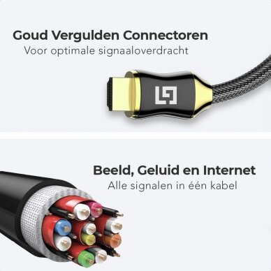 LifeGoods HDMI 2.0 laidas, 4K (120 Hz), 8K (60 Hz), 18 Gbps, 1,5 m 2