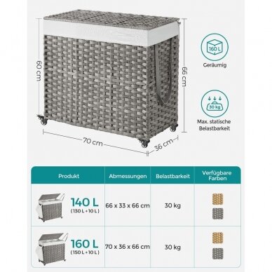 Pintas skalbinių krepšys su ratukais, 160 l (Ekspozicinė prekė) 4